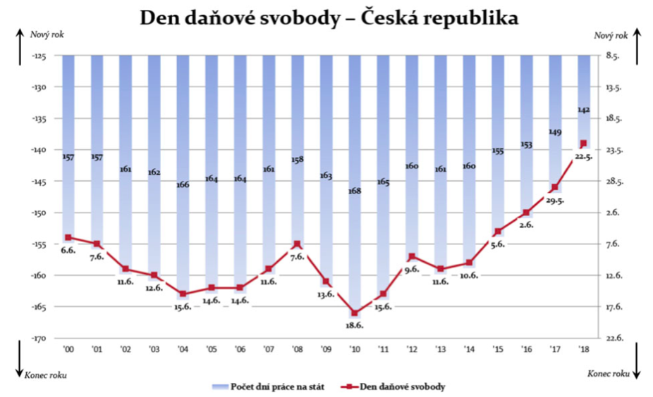 den_danove_svobody.png