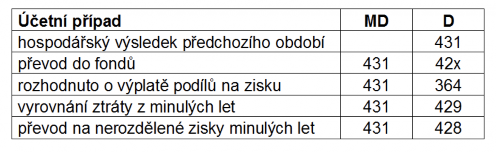 graf1.png