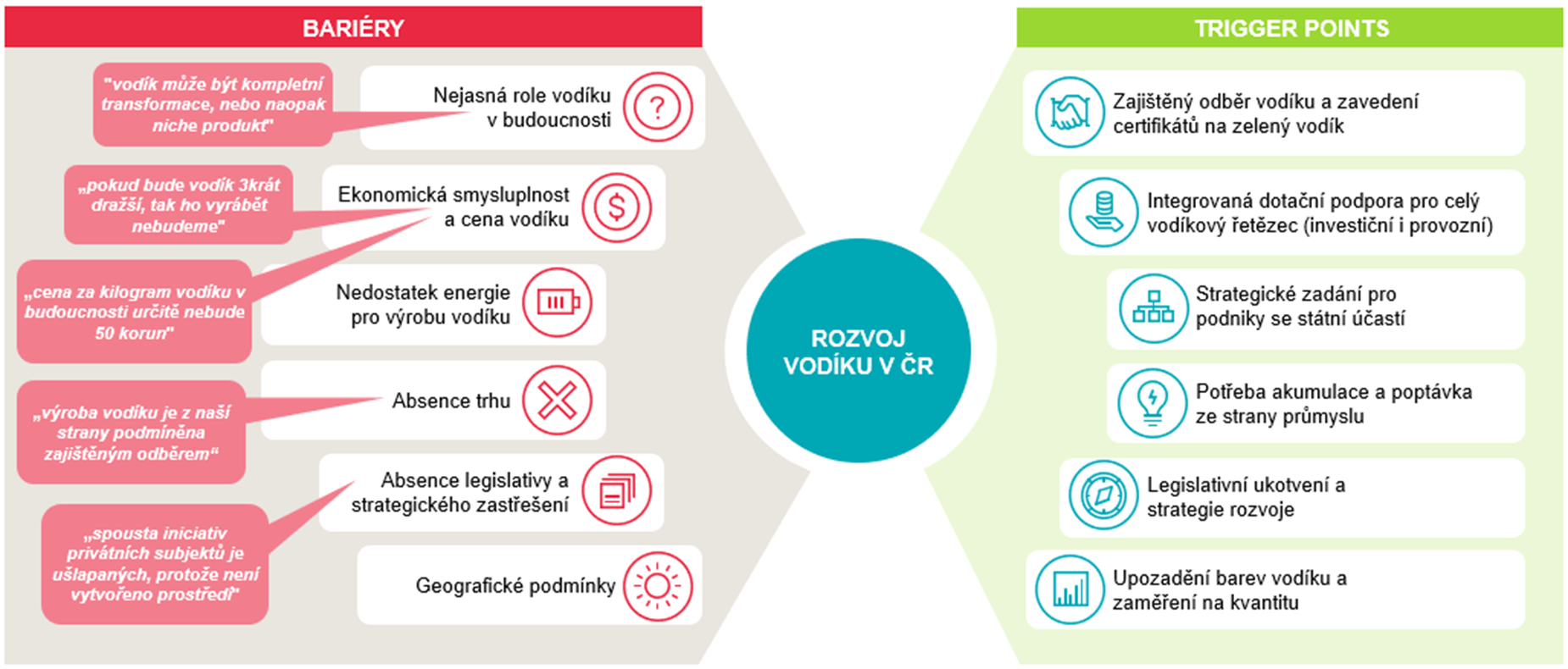 grafika-vodik.png