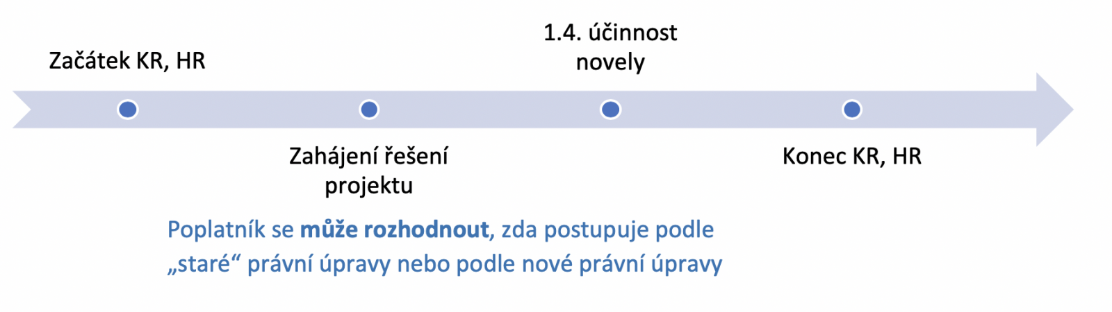 Snímek_obrazovky_2019_09_09_v_2.15.png