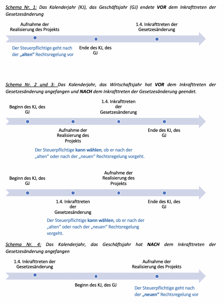 Snímek_obrazovky_2019_09_23_v_2.13.png