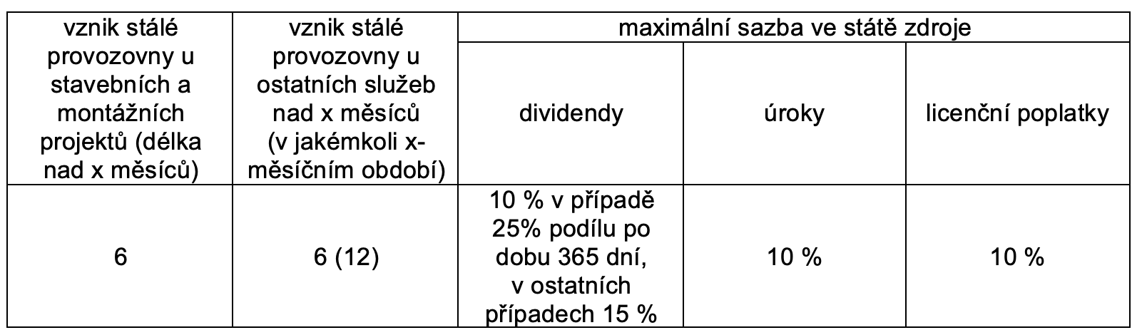 snimek-obrazovky-2021-06-14-v-16-13.png