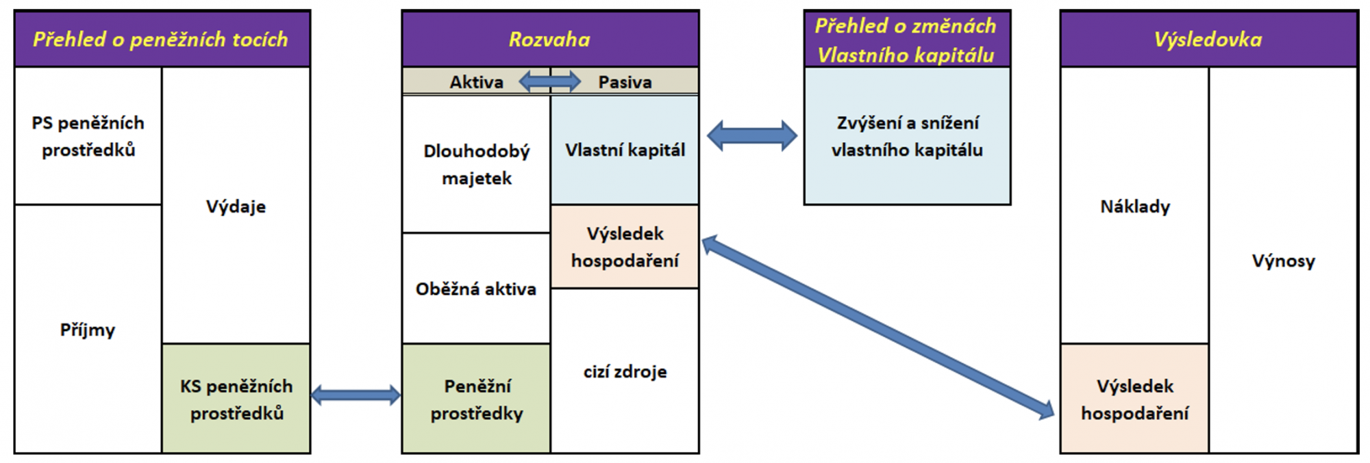 snimek-obrazovky-2021-10-19-v-8-25.png